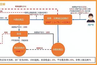 亚历山大INS：这将会是顶级对决 现在你们必须要准备好面对雷霆