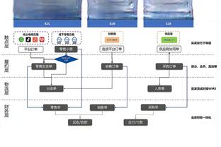 太富了❗日本名单20人留洋，古桥亨梧、镰田大地、田中碧全都没带